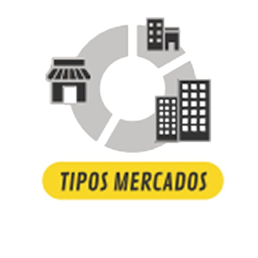 Habilidades en sitios web